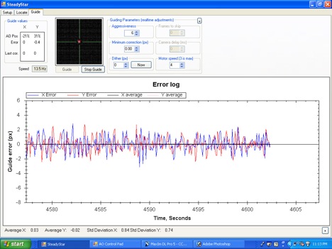 SteadyStar and control software correcting at over 13 Hz using the StarShoot AutoGuider.