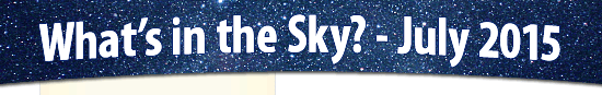 What's in the Sky? - July 2015