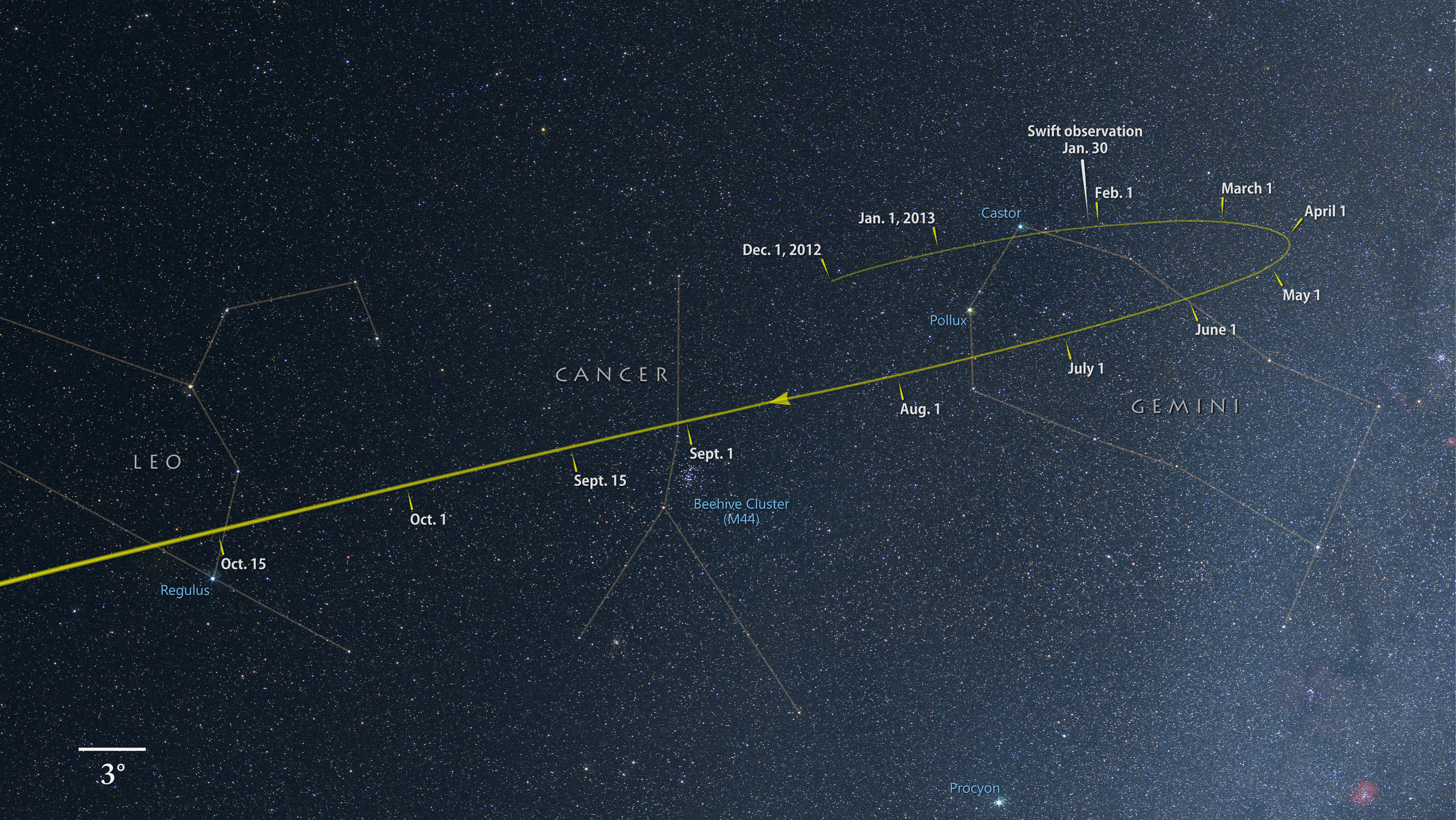 Comet ISON's path Image Credit:  NASA/GSFC/Axel Mellinger