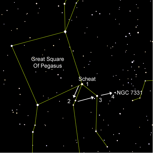 Great Square of Pegasus