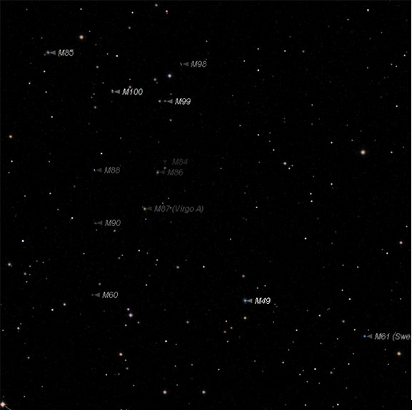 Virgo Cluster Messier Objects