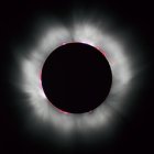 Eclipse Viewer's Checklist