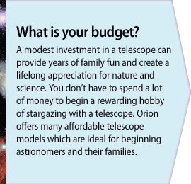 What is your budget?