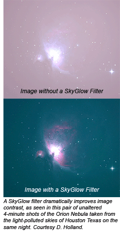 Comparaison des filtres du télescope d'astrophotographie Orion SkyGlow